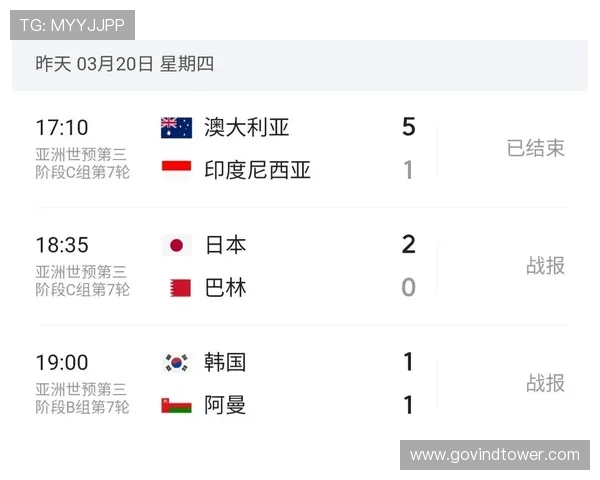 2026年美加墨世界杯赛制变化对球队战略和比赛策略的影响分析